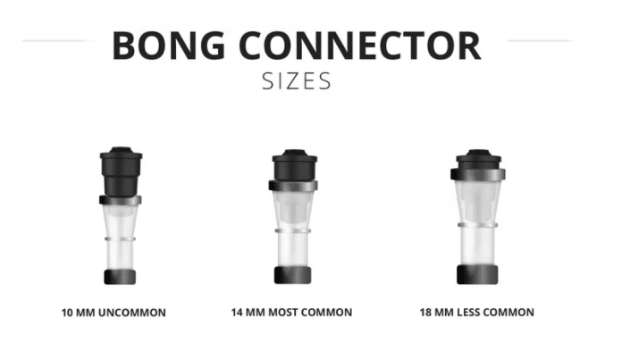 vape bong connector sizes illustration